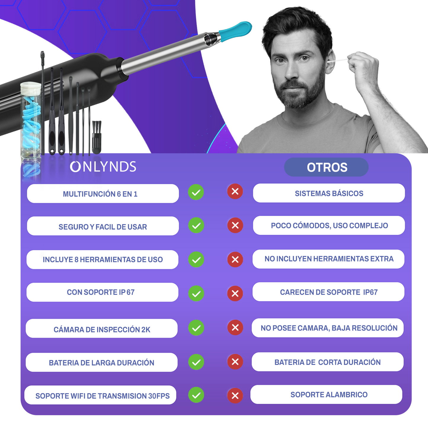 OTOSCOPIO (OFERTA 2x1=42,99€)