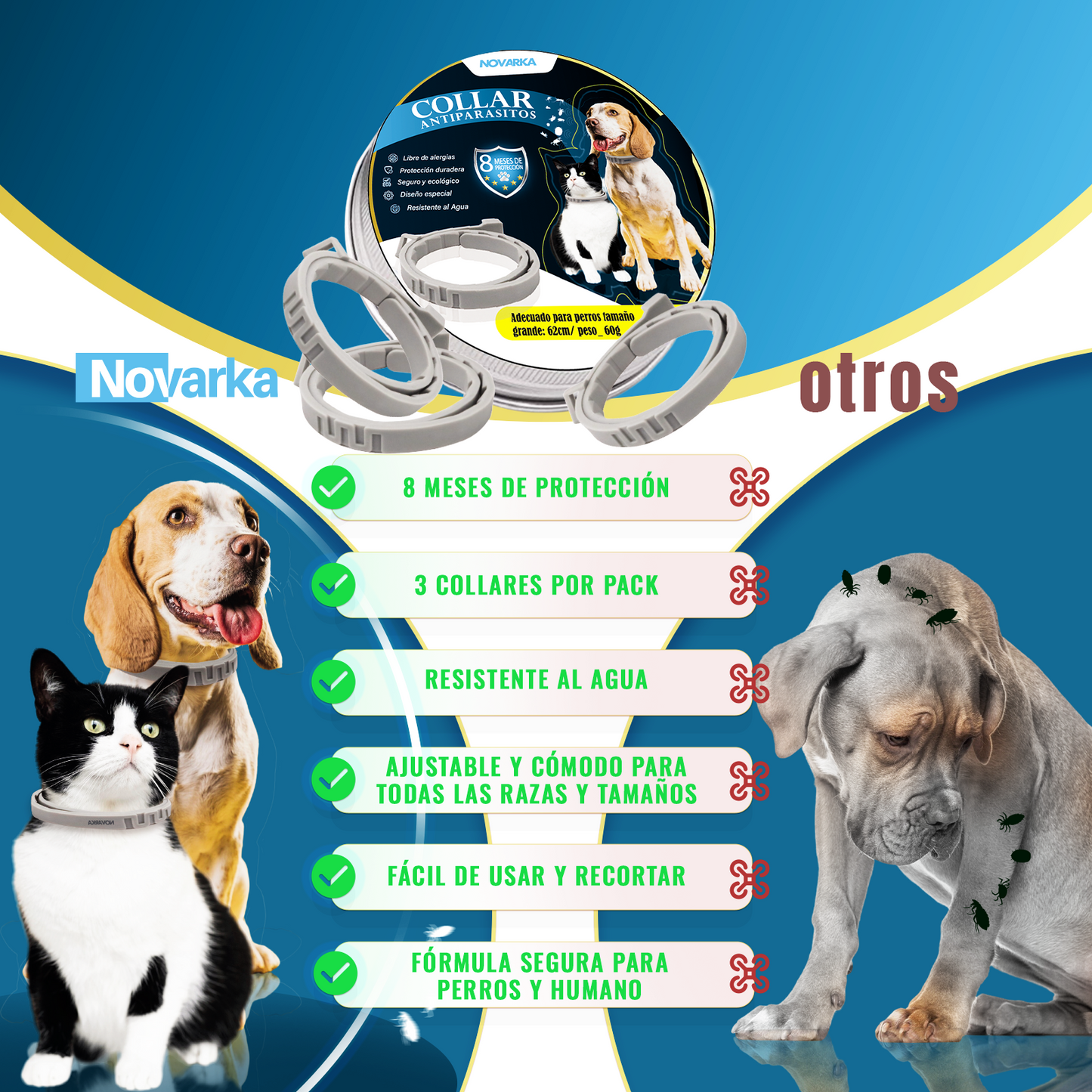 3 COLLARES ANTIPARASITARIOS X 22.99€ (6 X 31,99€)