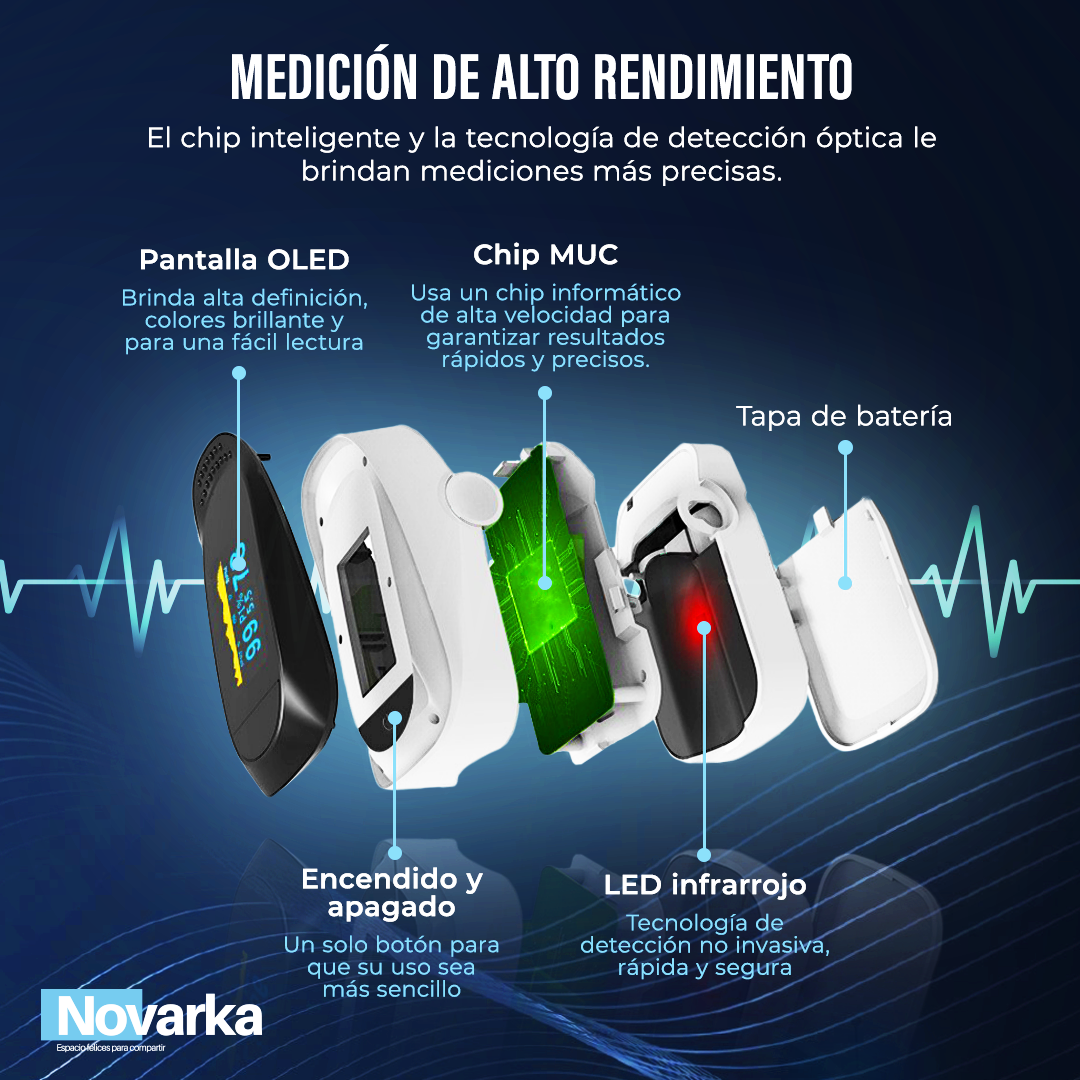 PULSIOXIMETRO MEDIDOR PULSACIONES Y OXIGENO EN SANGRE (PACK DE 2 UNIDADES AL 50% DESCUENTO=29,99€)