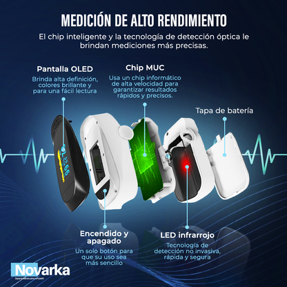 PULSIOXIMETRO MEDIDOR PULSACIONES Y OXIGENO EN SANGRE (PACK DE 2 UNIDADES AL 50% DESCUENTO=29,99€)