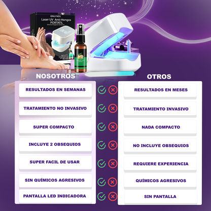 LASER UÑAS (PACK DE 2 UNIDADES AL 50% DESCUENTO=32,99€)