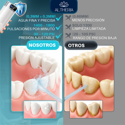 IRRIGADOR DENTAL PORTATIL DE 5 MODOS + 4 BOQUILLAS