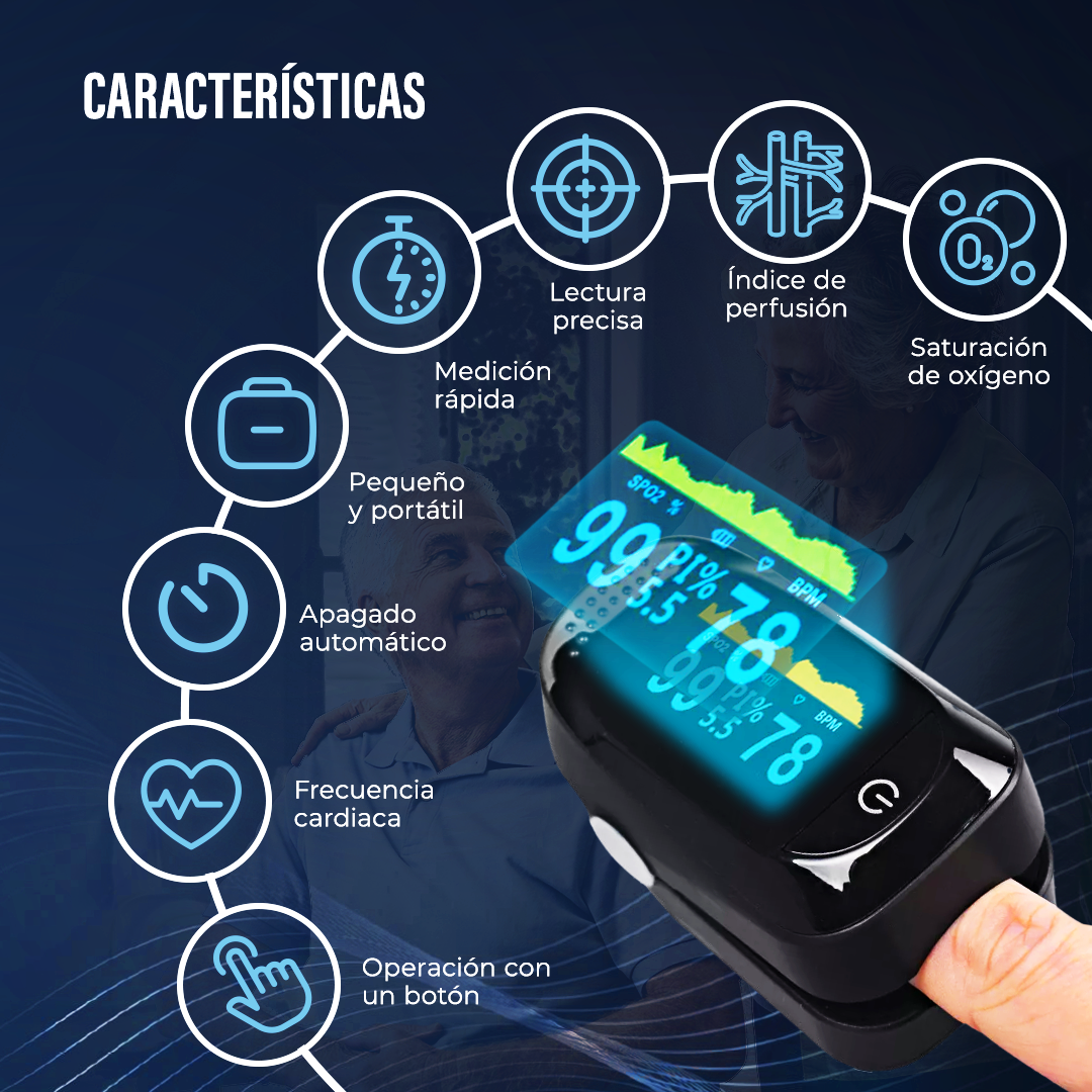 PULSIOXIMETRO MEDIDOR PULSACIONES Y OXIGENO EN SANGRE (PACK DE 2 UNIDADES AL 50% DESCUENTO=29,99€)