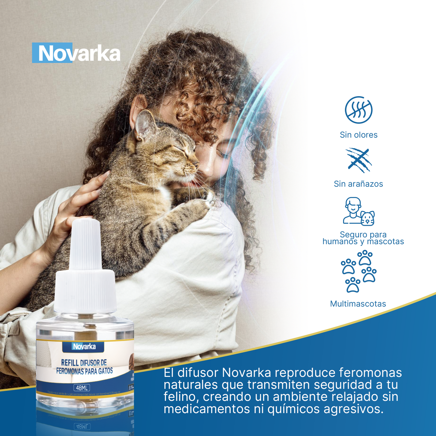 KIT FEROMONAS (2 DIFUSORES Y 6 RECAMBIOS) PARA GATOS X 29.99€